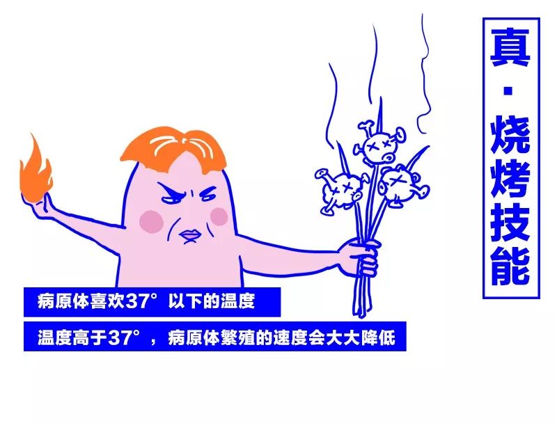 感冒发烧流汗可以退烧吗,感冒发烧不退烧怎么回事