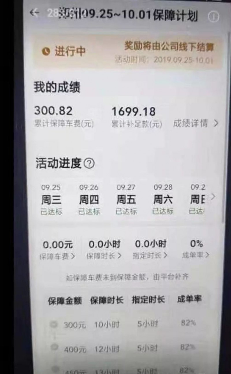 美团生活保障金多久能到账,美团打车平台垫付不