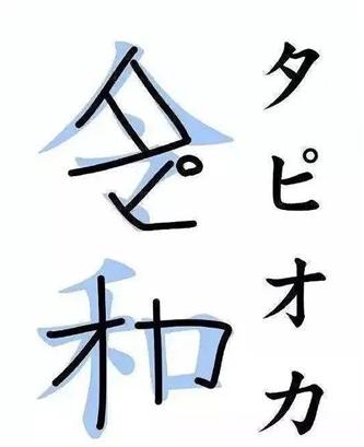 2020日本流行语大赏入选词,2019日本大赏获奖