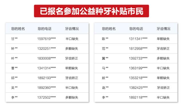 昆明独生子父母可以领补贴吗,昆明怎么领取补贴