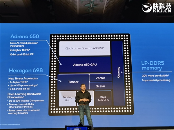 高通骁龙865还能再战三年,为什么高通骁龙865那么厉害