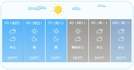 从鼻子里挤出来的白色物体是什么,鼻子上挤出来的白色分泌物是什么