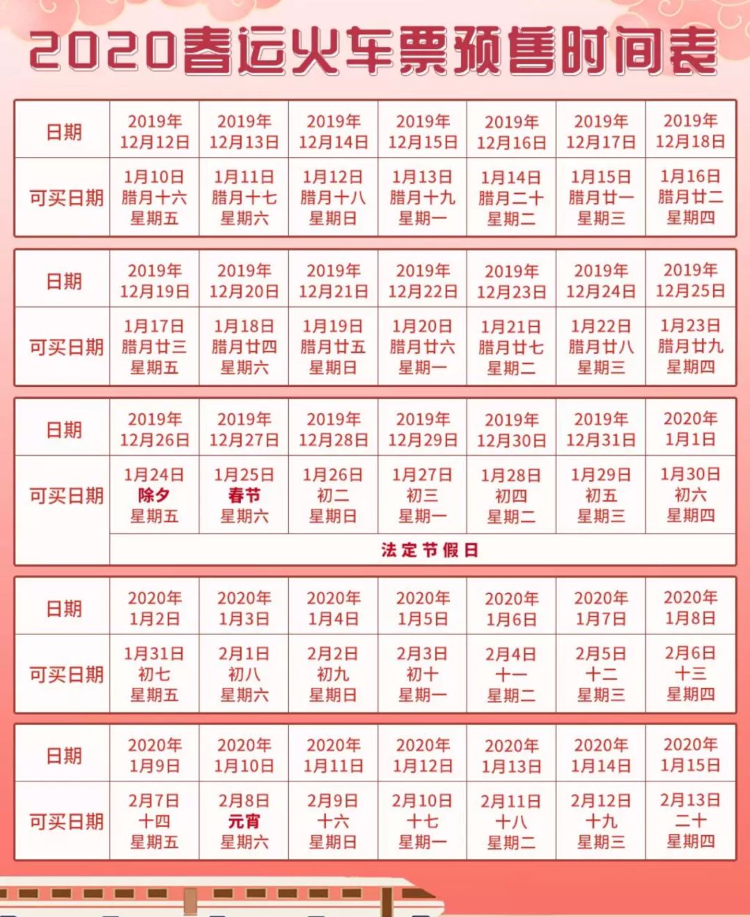 8点开抢,新股明天上市怎么抢