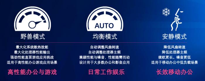 联想yogapro14scarbon评测,联想yogas740-1416gb512gssd