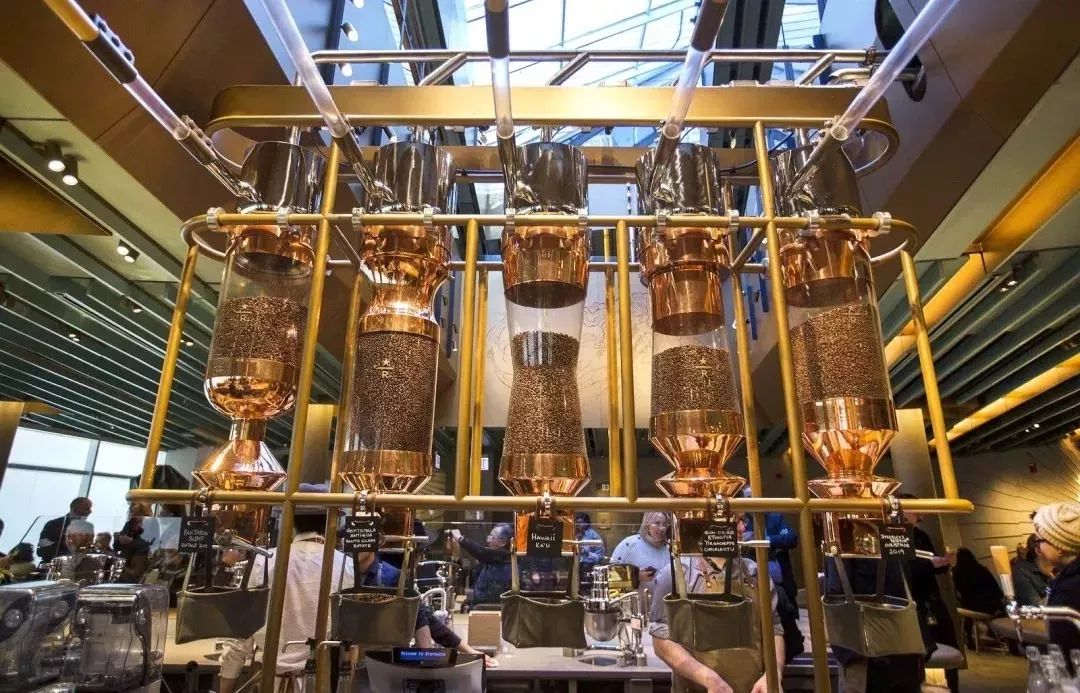 2024年实体店要抓住的5大趋势,最新商业7大趋势