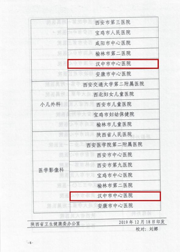 汉中市医院重点项目,汉中市中心医院重点专科