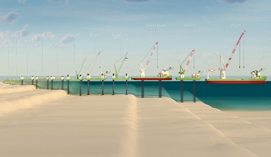 2021海上风电安装船,国内哪些公司有海上风电安装船