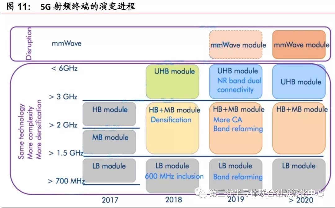 博通有收购软件吗,博通收购哪些公司