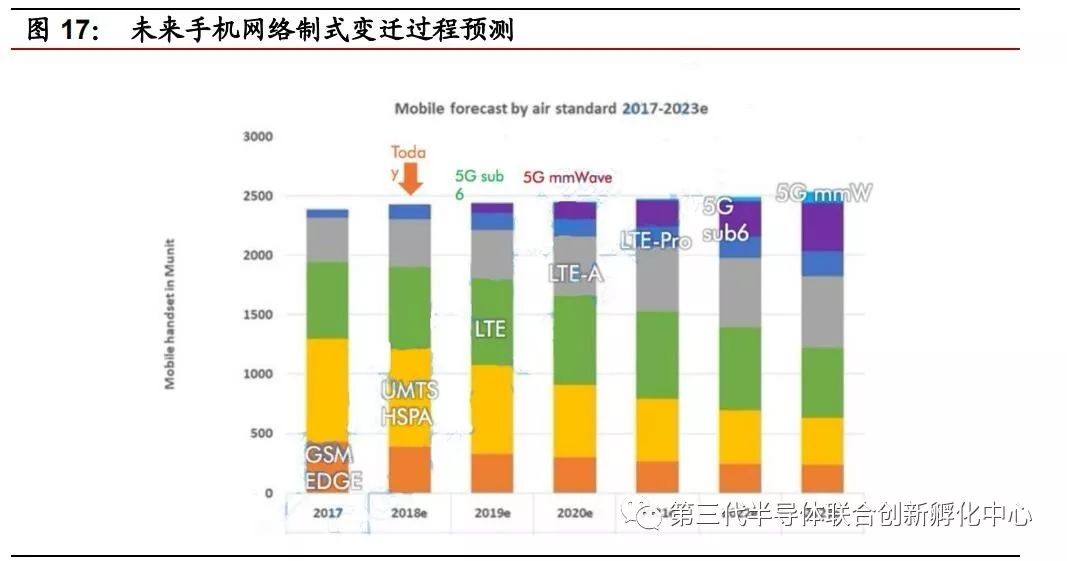 博通有收购软件吗,博通收购哪些公司
