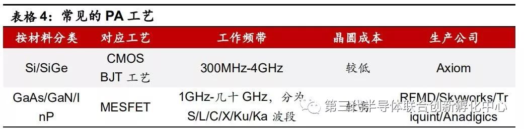 博通有收购软件吗,博通收购哪些公司