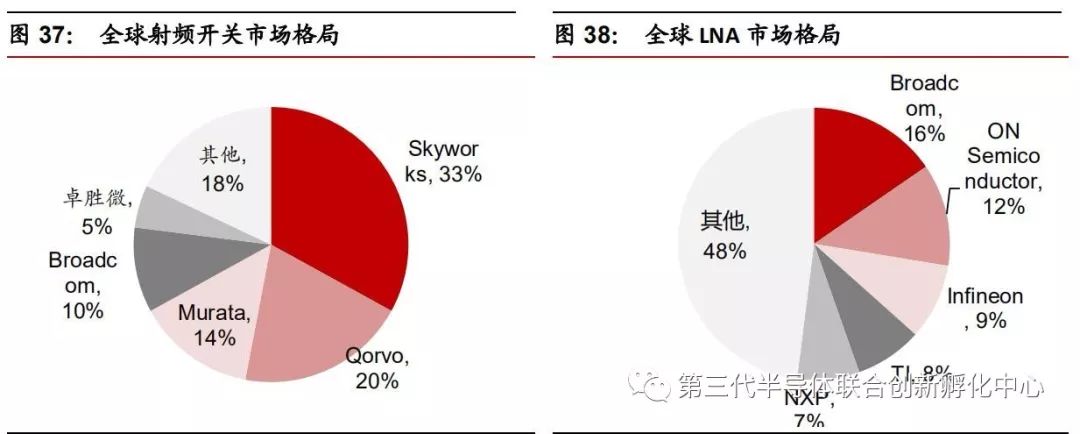 博通有收购软件吗,博通收购哪些公司