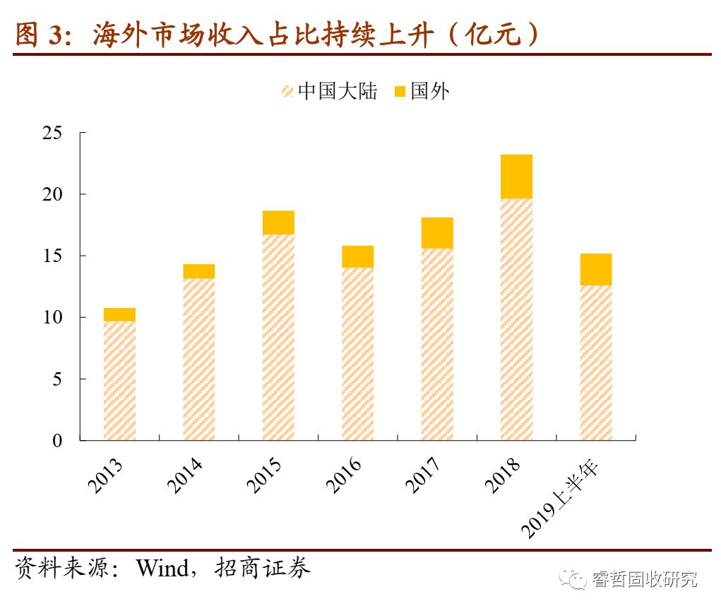 日月转债股吧,日月转债的转股价格