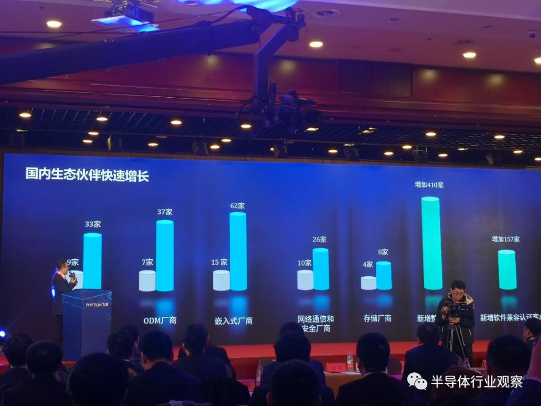 国产飞腾cpu流行系列,国产飞腾cpu可以用windows系统吗