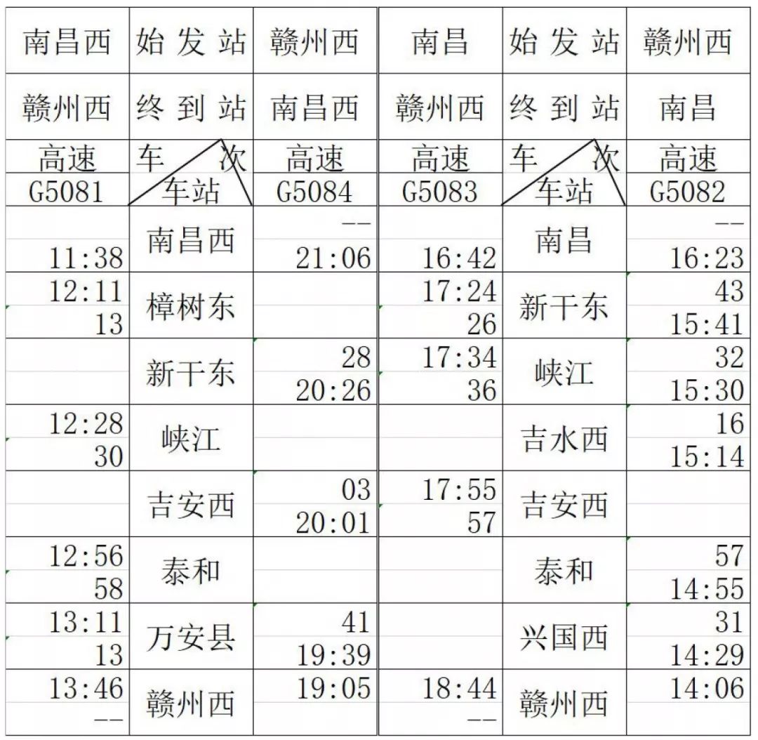 最新最全列车时刻表,攻略来了十荟团