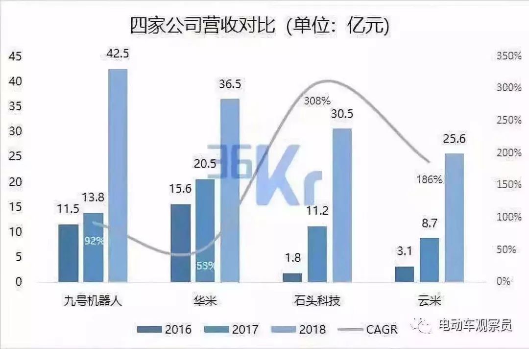 精彩回顾2022年a股投资主线展望,1月份的投资机会大梳理