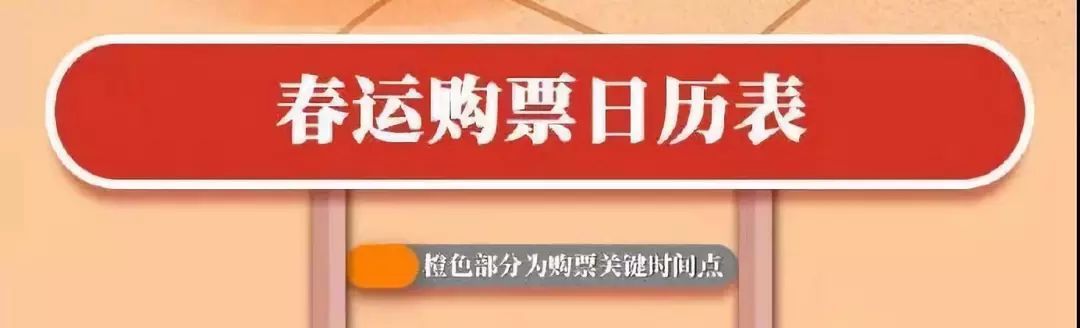 腊月二十九火车票啥时候能买,腊月二十九车票已开售