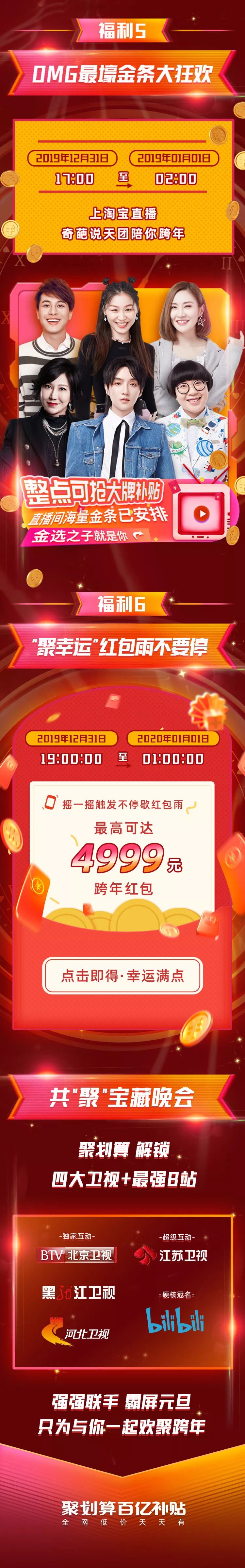 购物很爽的感受,购物各种瞬间