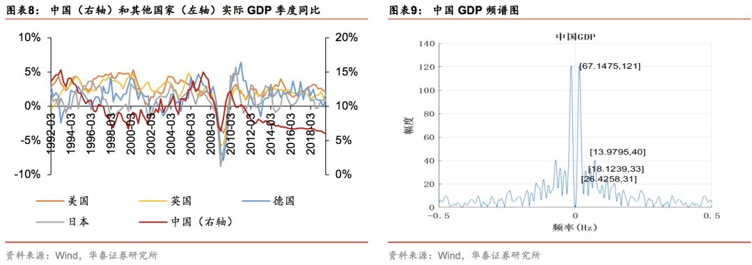 华泰林晓明,华泰证券林晓明团队