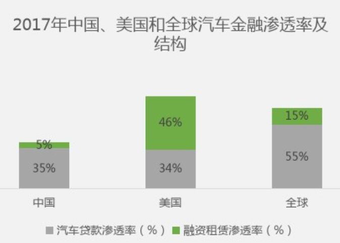 以租代购车辆出问题怎么办,以租代购汽车风险