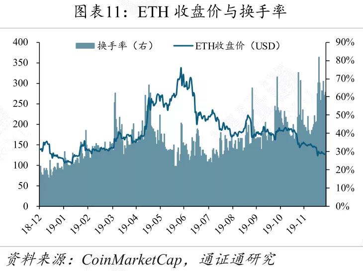 全球央行数字货币发展,央行数字货币将改变世界金融格局