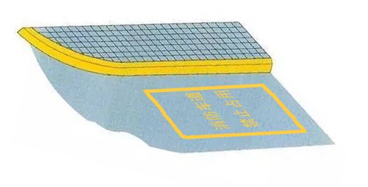 消防车通道划线标识学习,消防车栓道地面划线标识尺寸