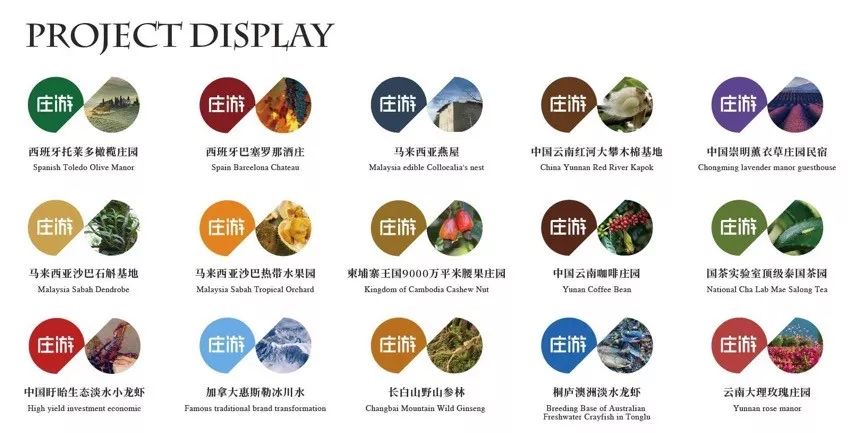 福布斯的商业模式,福布斯商业运营