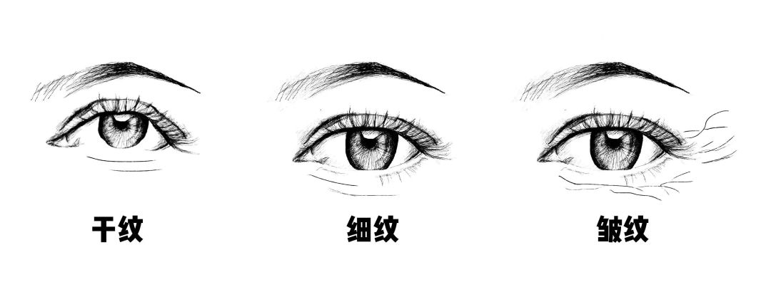 空管了30支眼霜,才知道这款是真的捡了宝