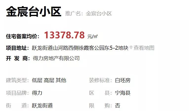 宁波被住建部约谈,宁波房地产被约谈