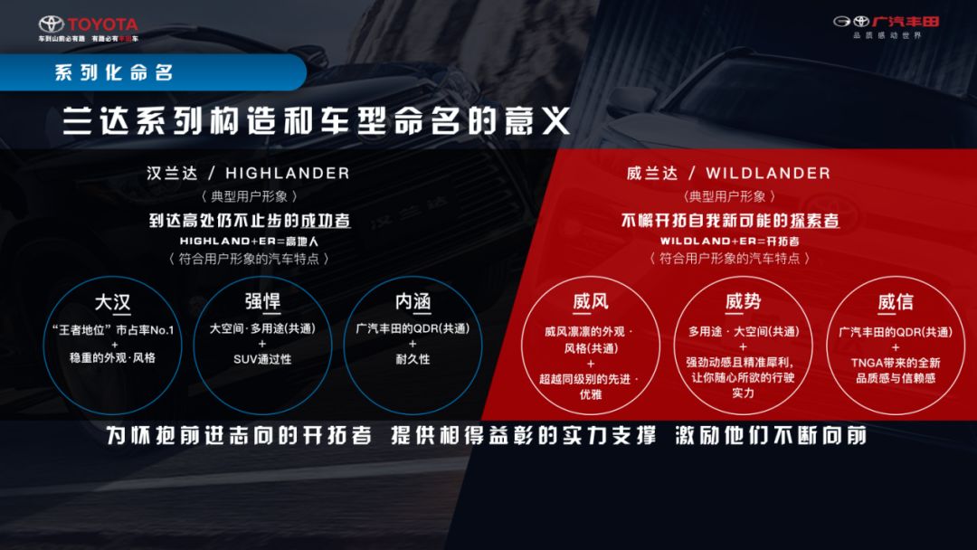 威兰达最全的优势解析