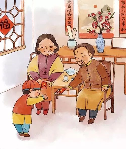 正月初一拜大年动画,正月初一拜大年年俗