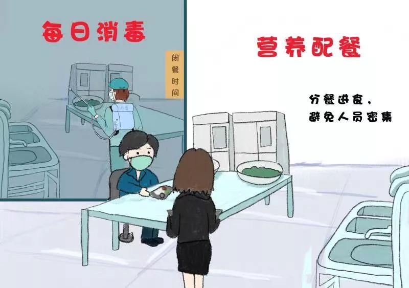 抗击新型冠状病毒肺炎漫画,如何预防新型冠状病毒肺炎的漫画