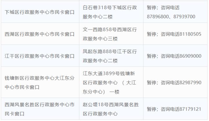 杭州市民卡到哪里可以更换,杭州市民卡周六周日办理点