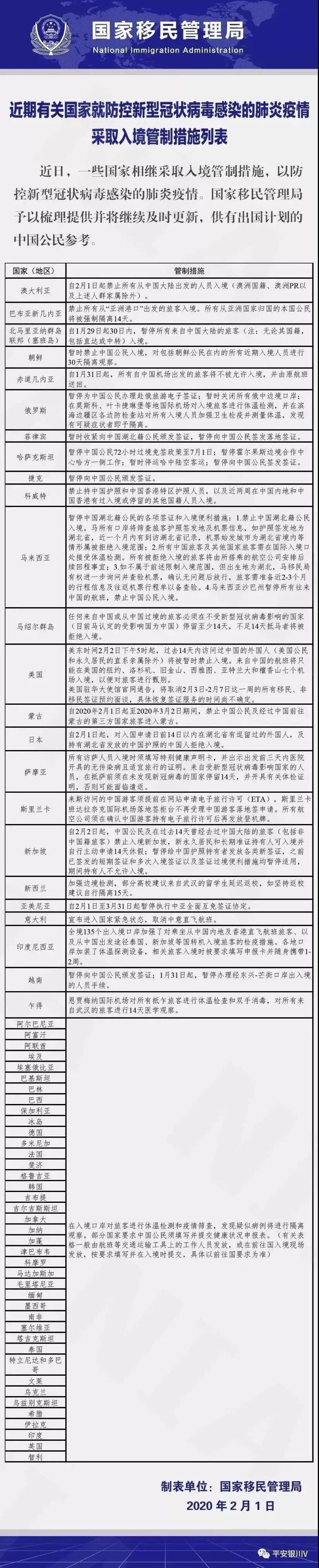 银川市民这些便民信息请收好,银川市发布重要提示