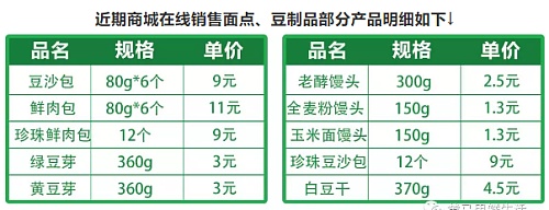 绝不能让员工饿肚子！黄马甲盒饭来了！致敬战斗在疫情一线的所有人