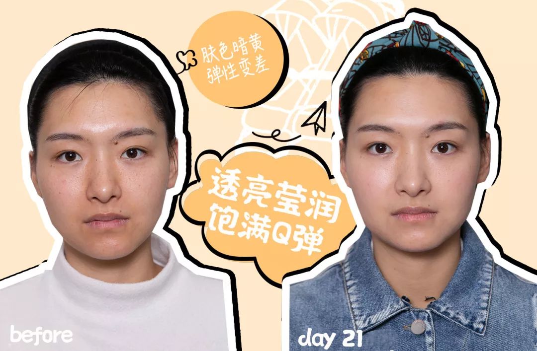 21天深度测评报告3.0升级版|2020年第二期