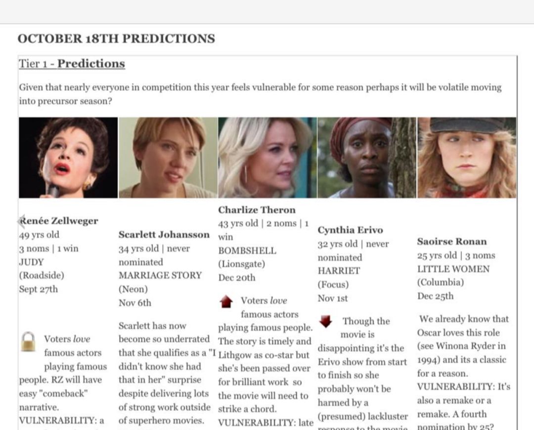 奥斯卡最佳女主角集锦 (2022年奥斯卡最佳女主角颁奖现场)