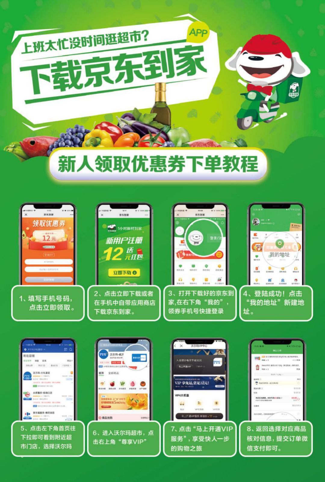 收藏生活必需品,收藏日常的物品