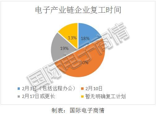 一线报道,一线新闻报道