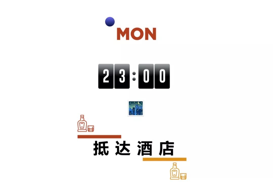 《中产出差微醺流程图》