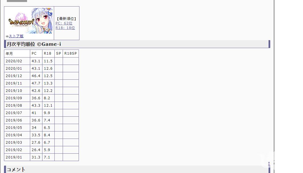 日本galgame公司排行榜,日本gal游戏市场