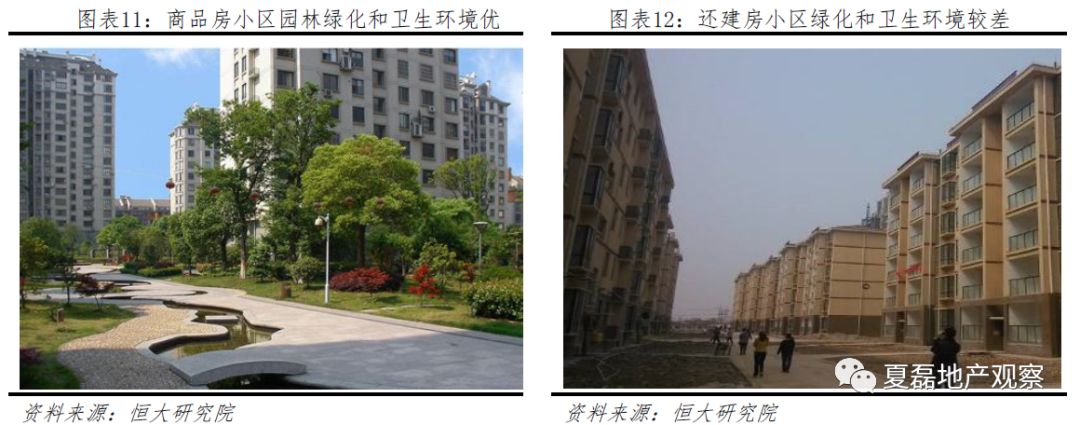 疫情影响下住房需求,此次疫情对房屋租赁的影响