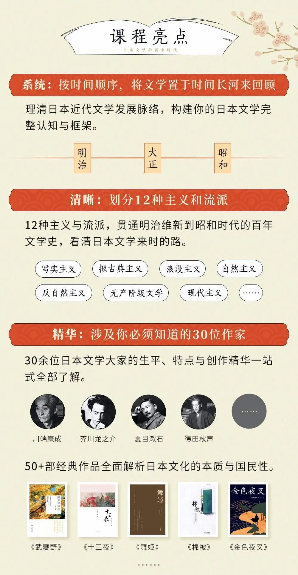 日本小说只有我知道,日本作家村上春树名著