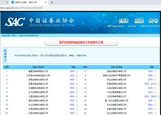百家券商最新核心价值观亮相！企业使命与愿景、经营理念都是什么，中证协最新公布