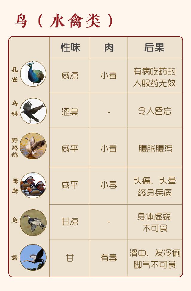 李时珍亲口品尝药材是为了什么,李时珍真实传说