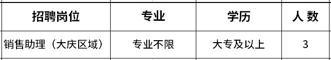 高新区附近1公里招工,肇庆高新区线上招聘