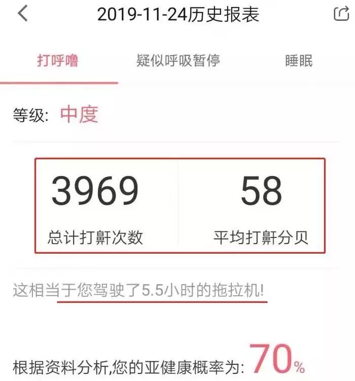 呼噜喷雾小孩能用吗,零到一岁的宝宝呼噜止鼾神器