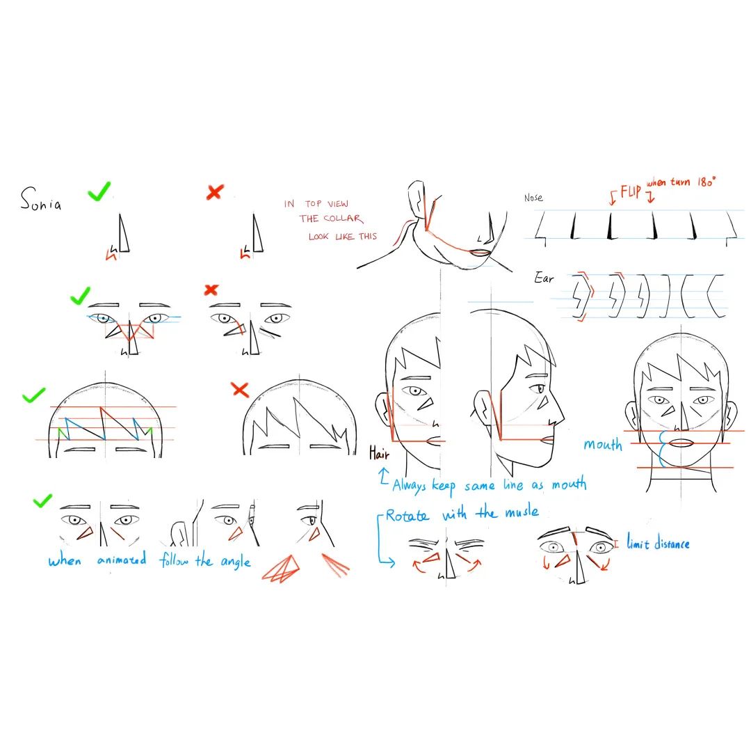 世界顶级动画名校GOBELINS国人毕设《InOrbit》专题