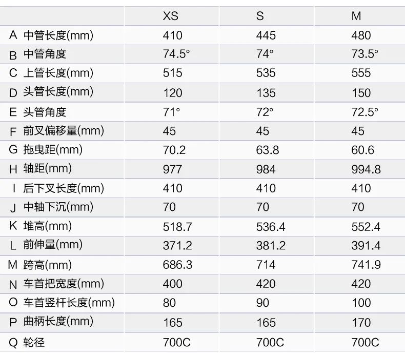 铝合金公路车还值得买吗,公路车买顶级铝还是入门碳