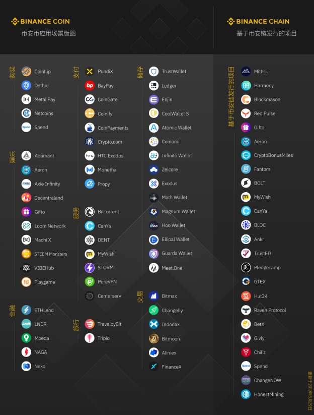 交易所清退个人币可以放哪里,所有交易所都清退中国市场吗