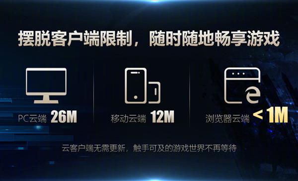 剑网3pc画面升级时间,剑网3pc端什么时候公测的